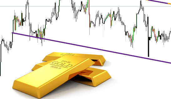 تحليل الذهب 11/12