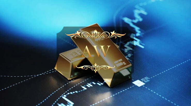 تحليل فوركس 2023