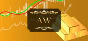 تحليل الذهب 14-2-2023