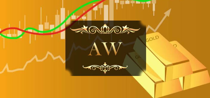 تحليل الذهب 14-2-2023