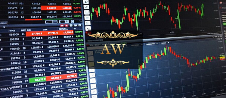 تحليلات فوركس